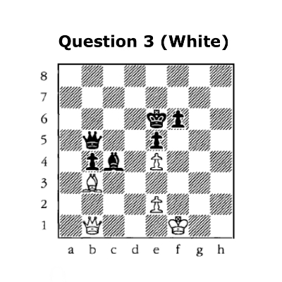 Chess Level Assessment by Marcus Chess Academy